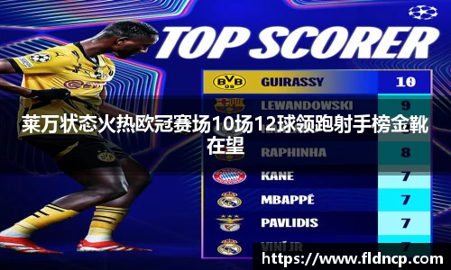 莱万状态火热欧冠赛场10场12球领跑射手榜金靴在望